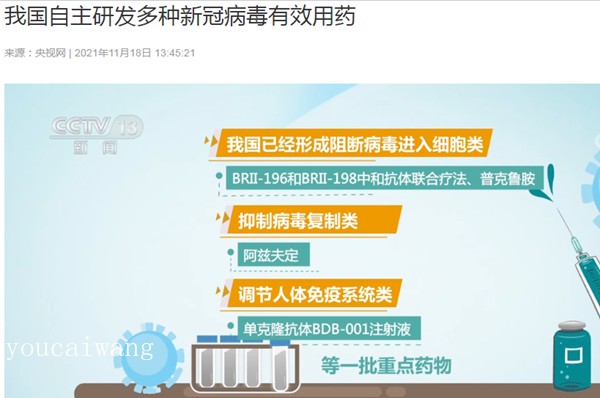 阿兹夫定和普克鲁胺概念股 我国新冠病毒有效用药 xgy.jpg